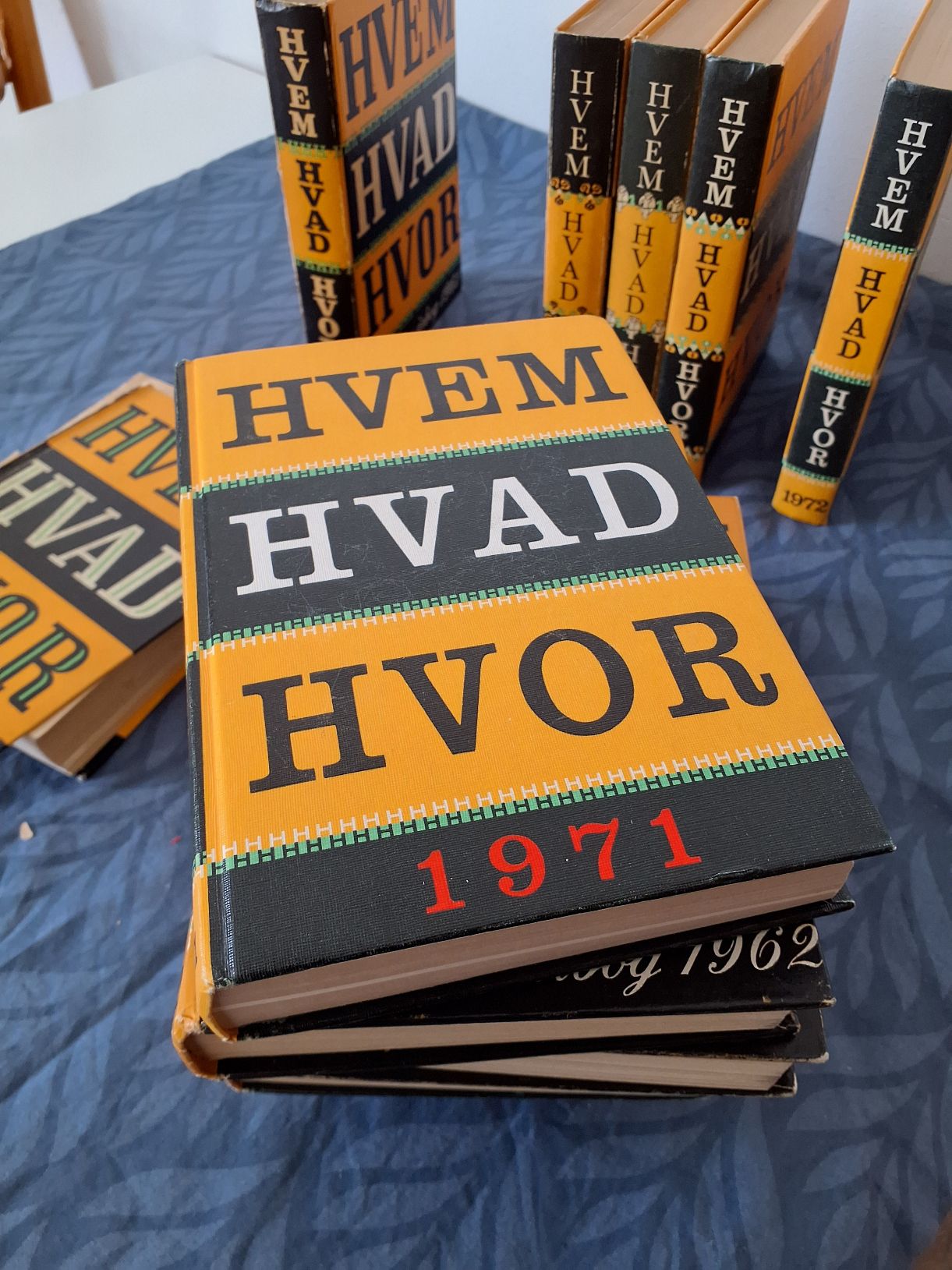 Hvem Hvad Hvor